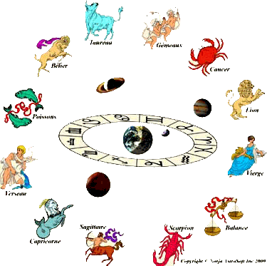 Zodiaki tarczowe - zodiac-norja1.gif
