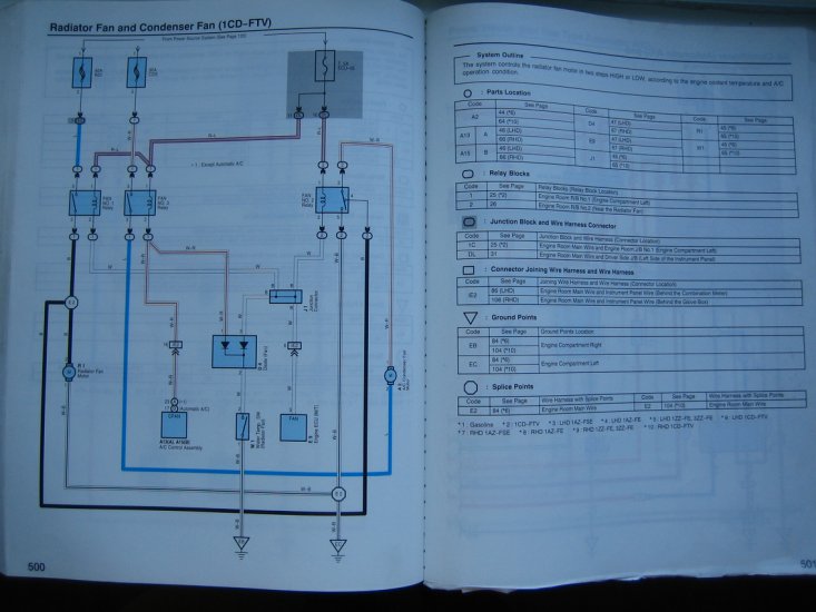 Avensis Electrical wiring diagram EWD526E 2003- - IMG_0253.JPG