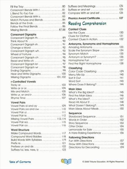 The complete book of reading anusiek27 - Pg002 TOC2.JPG