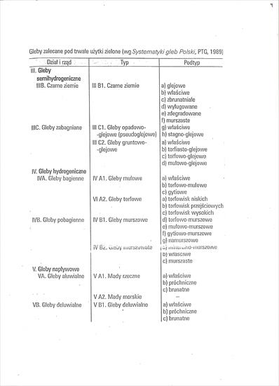 Proekologiczne gospodarowanie na użytkach zielonych - skanuj0001.jpg