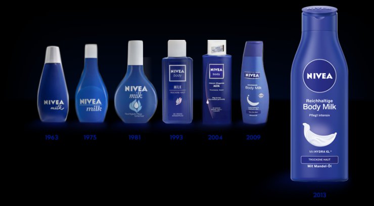 NIVEA - rozszerzenie marki - NIVEA-new-packaging-history.ashx.png