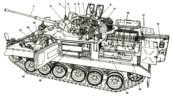 Czołgi i i Altyleria - MCV80_1.gif